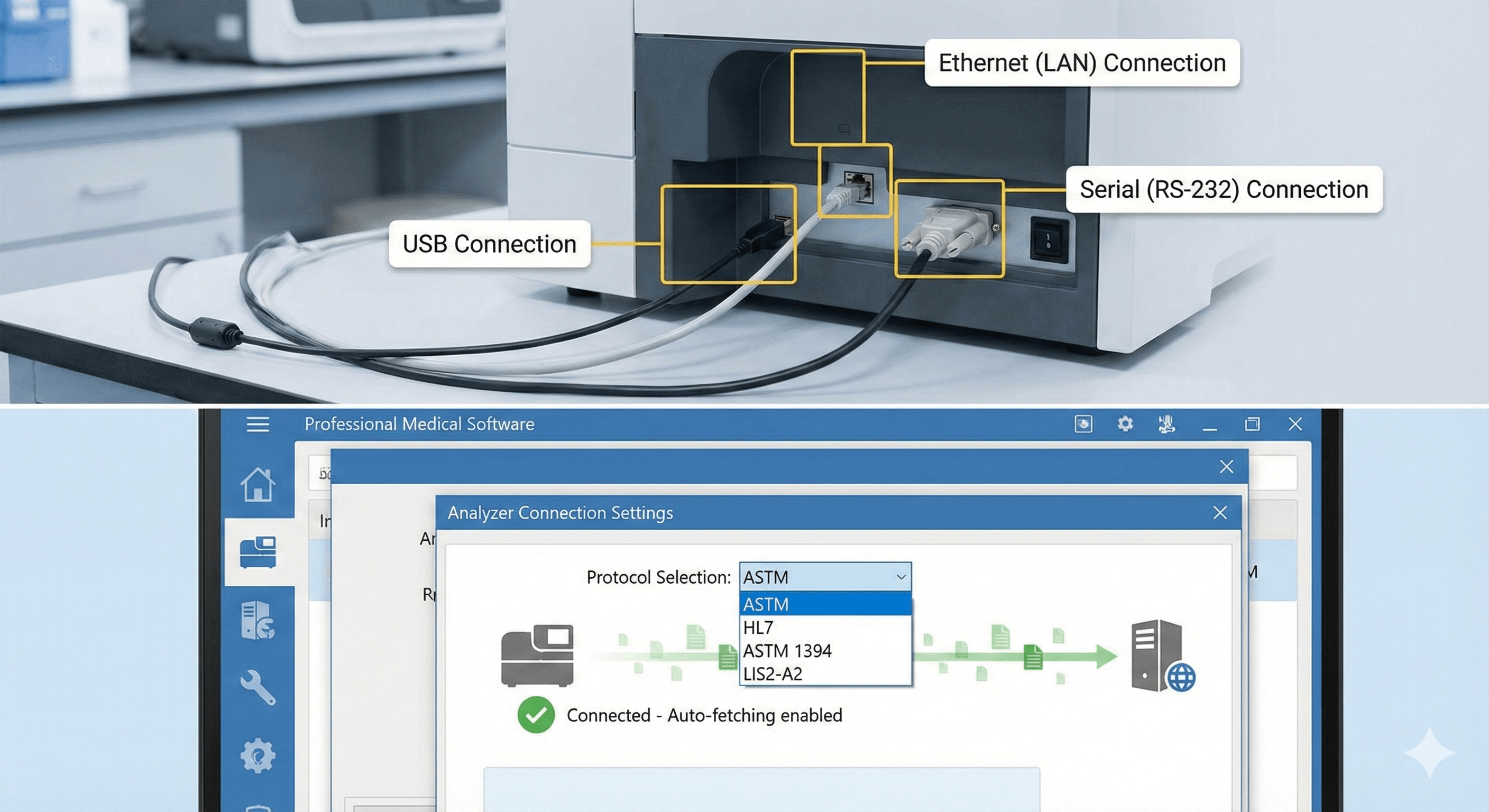Analyzer protocols and connectivity