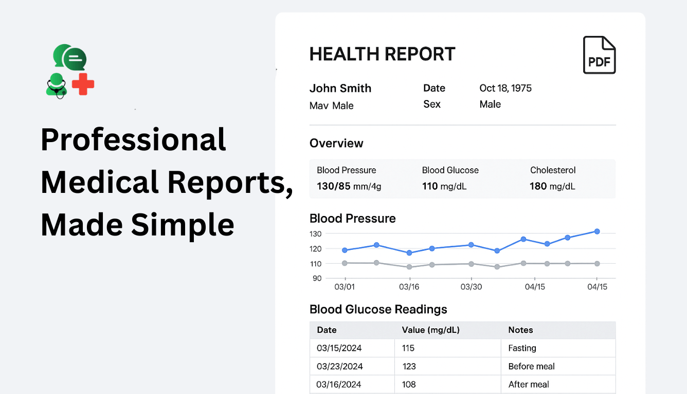 Professional Reports image