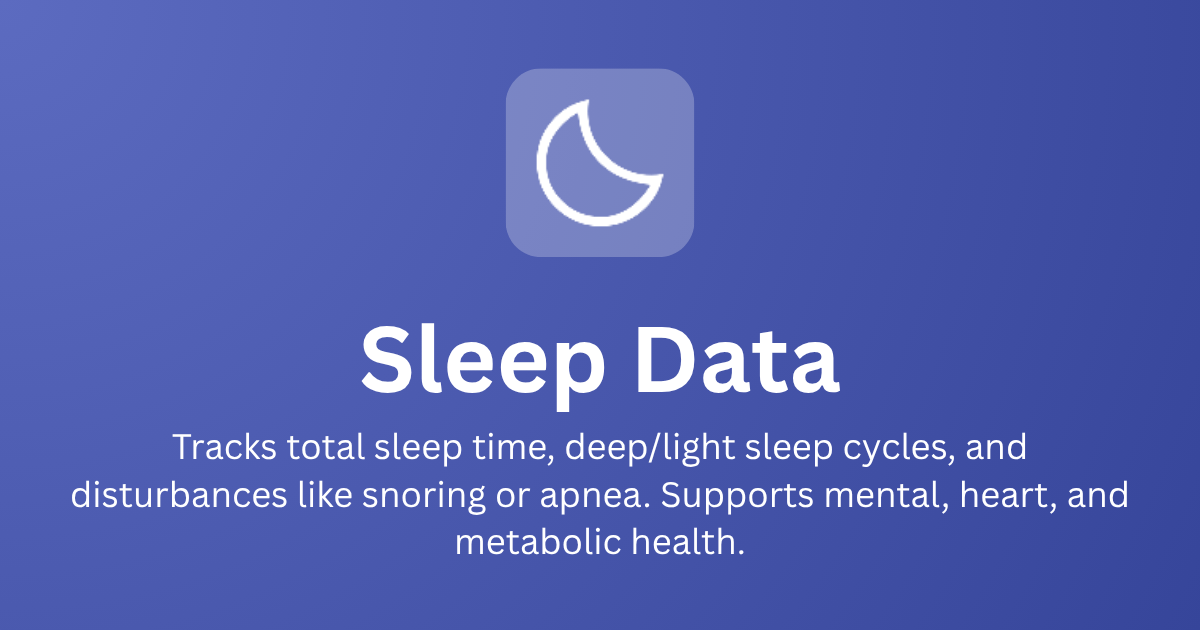 Sleep Data image