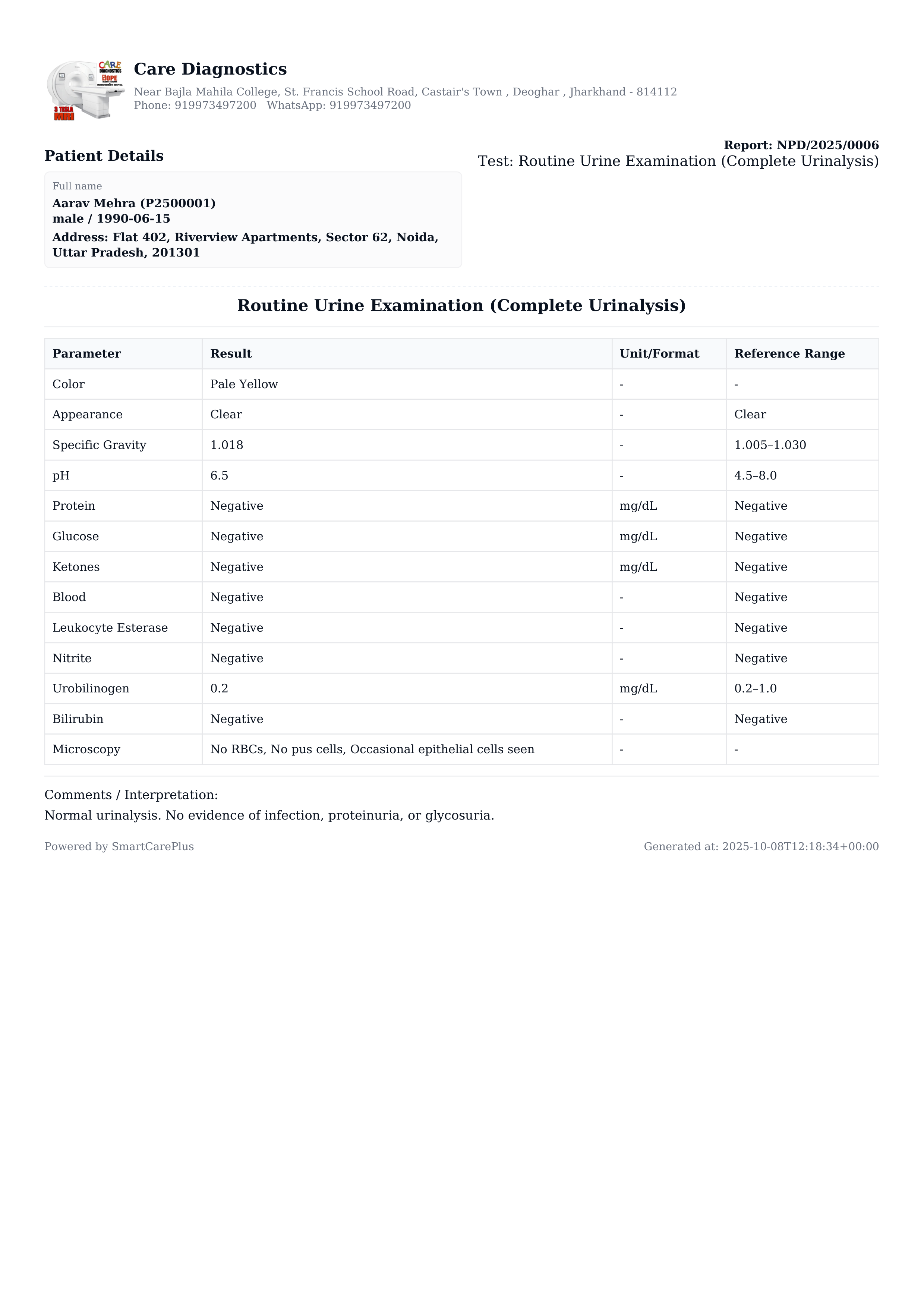 Urine Routine & Microscopy — report template preview